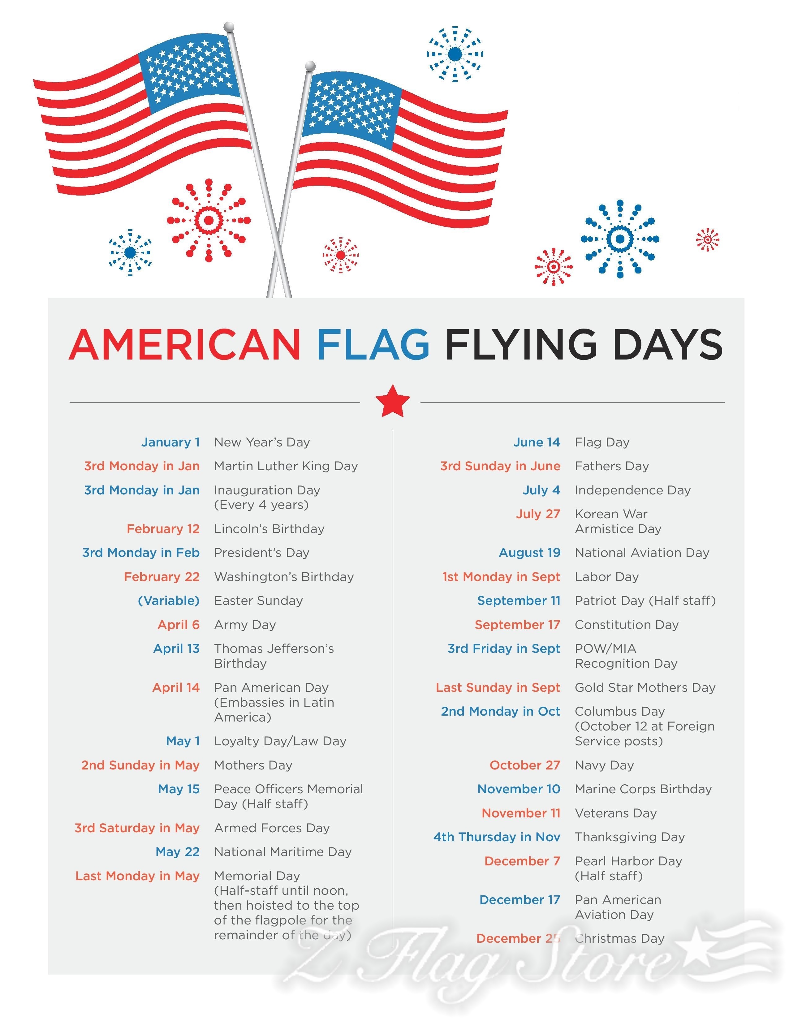 Rules For Flying The American Flag At Half Mast imgAaralyn